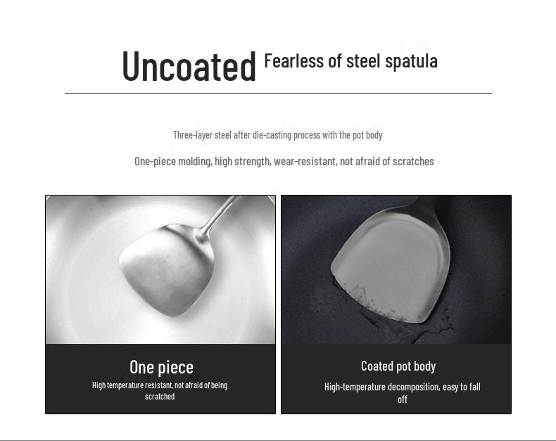 Manulife 304 Stainless Steel Flat-Bottom Wok for Induction & Gas Stoves