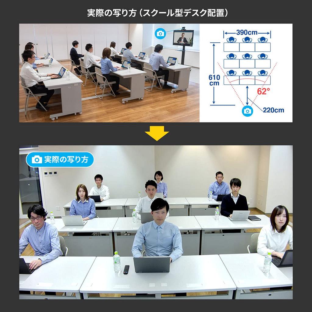 Sanwa Supply Webcam with 10x USB A Megapixel Remote Control Compatible Zoom, Connection, 2.1 Resolution, (CMS-V54BK)