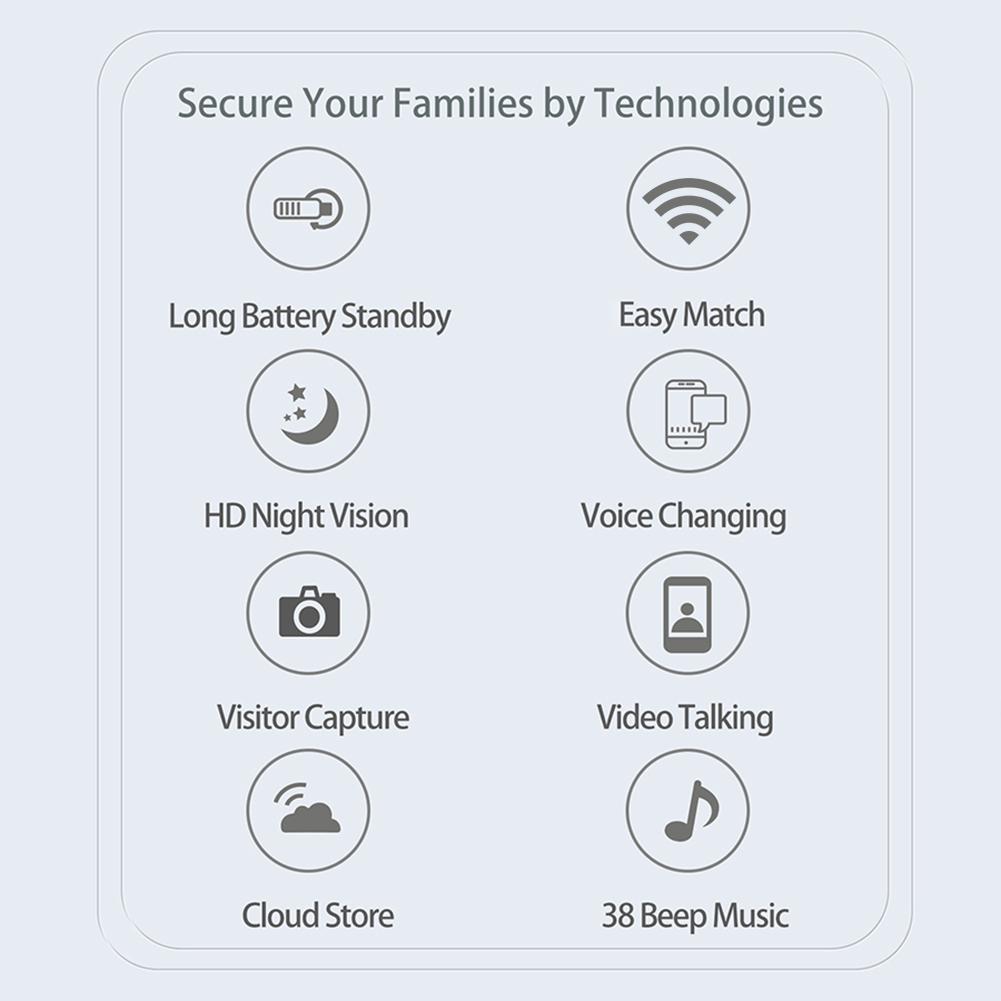WiFi Wireless Video Doorbell IR Night Vision Doorbell Camera Smart Door Bell for Home Security Alarm System