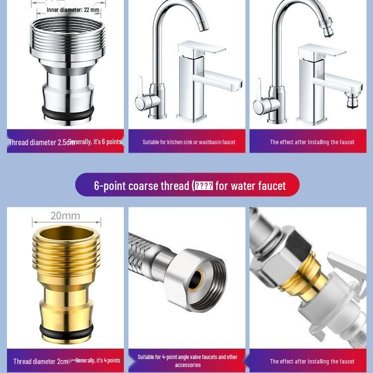 4/6-Minute Faucet Adapter & Spout Converter for Washing Machine Hose