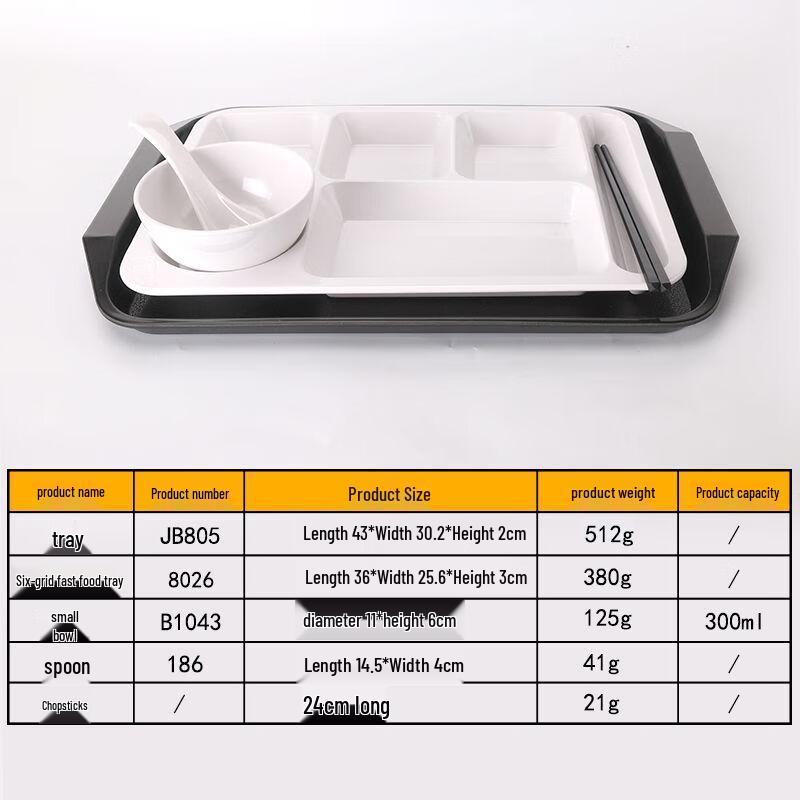 Qianxing Melamine Divided Dinnerware Set