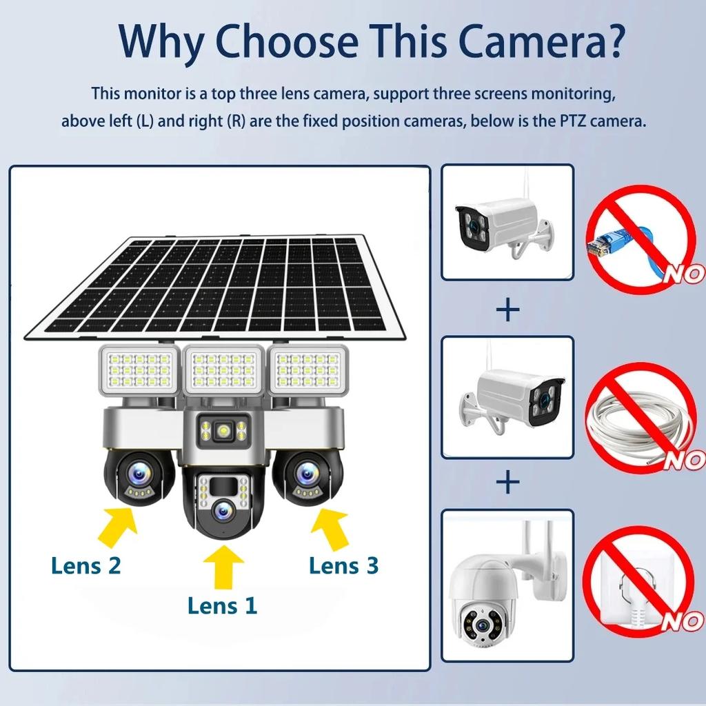 LS VISION V380 pro 15MP 8K Three Lens WIFI Solar Camera Outdoor Waterproof PIR Humanoid Detection Security Video Monitor Night Vision