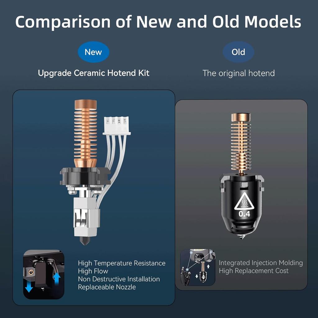 Upgrade Ceramic Hotend Kit for Flashforge Adventurer 5M/5M Pro 3D Printer,Rapid Heating Quick-Detachable 0.4mm Hardened Nozzle+Chrome Plated Brass