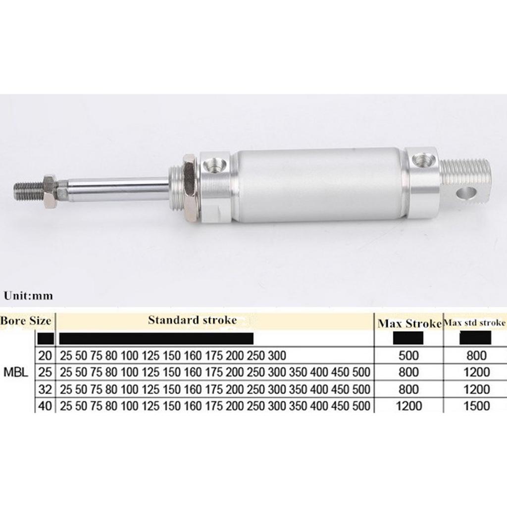 Double Acting Air Cylinders Pneumatic Action 20mm Bore 25-125mm Stroke 100mm Stroke Double Acting Air Cylinders Pneumatic Action 20mm Bore 25-125mm Stroke 100mm Stroke