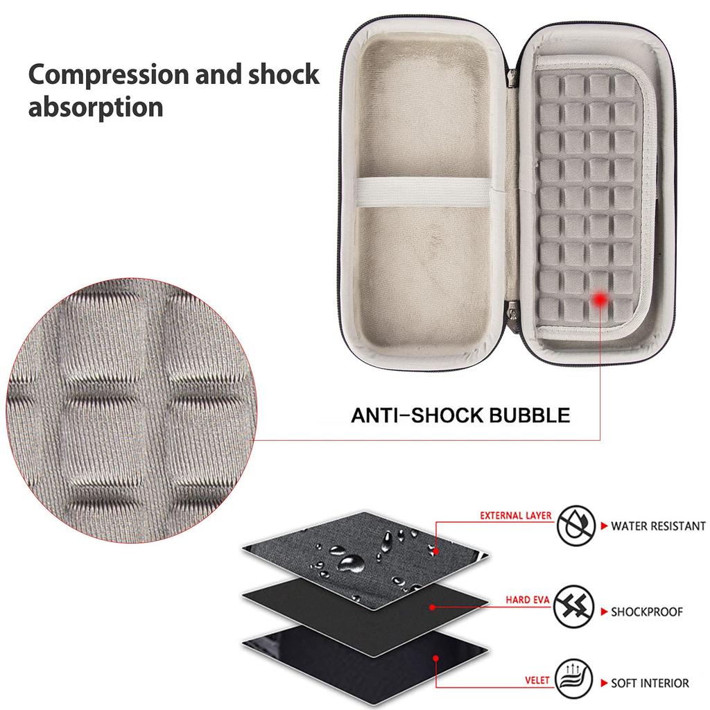 Geekria Hard Carrying Case for Texas Instruments Sharp Graphics and Protective TI-84 Plus, TI-83 Plus, EL-5160T Calculator, More. Case.