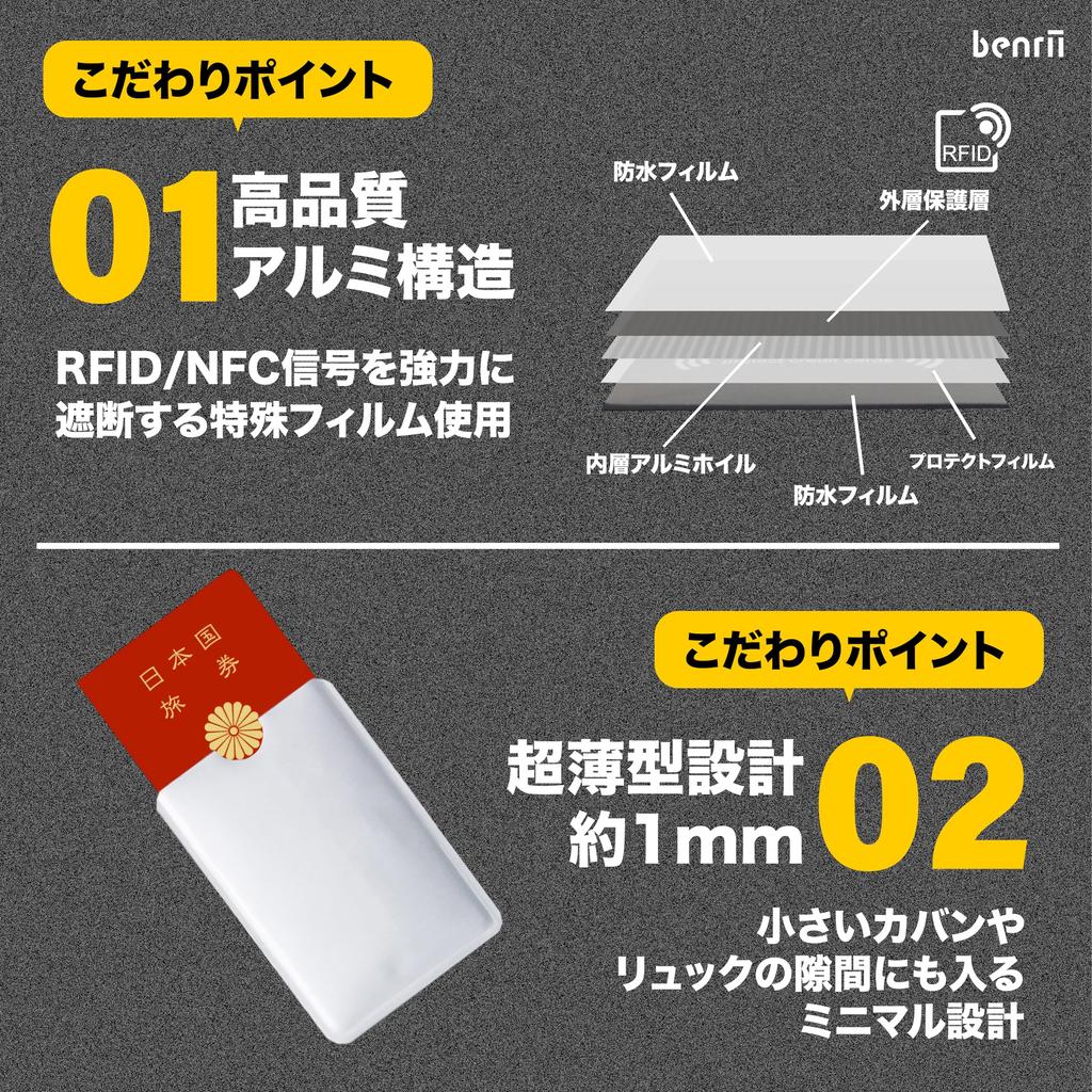 Benrii Passport RFID Magnetic Security Measures for International Travel 2-Pack Anti-Skimming Case, Blocking, Blocking, Lightweight, Slim,