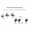 Aimoxun 433M Long-Range 3000m Wireless Data Transceiver