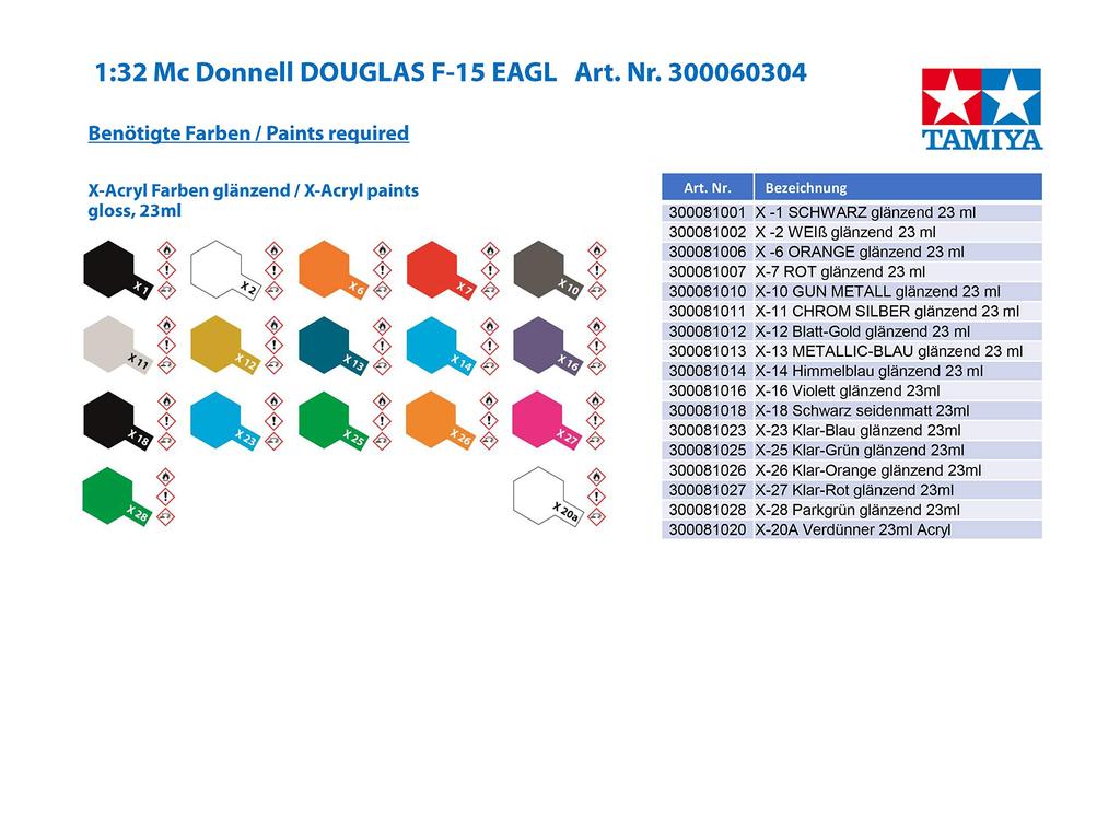 Tamiya Aircraft Series 04 Air Force McDonnell Douglas Eagle Plastic Model Kit 60304 1/32 No. U.S. F-15C