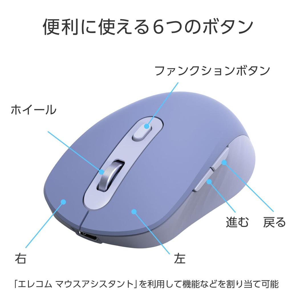 ELECOM Wireless OSMOD 6 Mouse, Quiet, Rechargeable, Six, Bluetooth, 2.4GHz, 2-Device Connection, Multi-Pairing, Buttons, Blue, M-MY35MBSBU-G