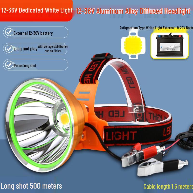 

Li Shen Lvdí Fishing Headlamp Standard