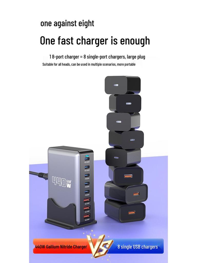 320W Multi-Port Gallium Nitride Charger for Apple, Huawei, and Other Laptops - 440W Multifunctional Desktop Model