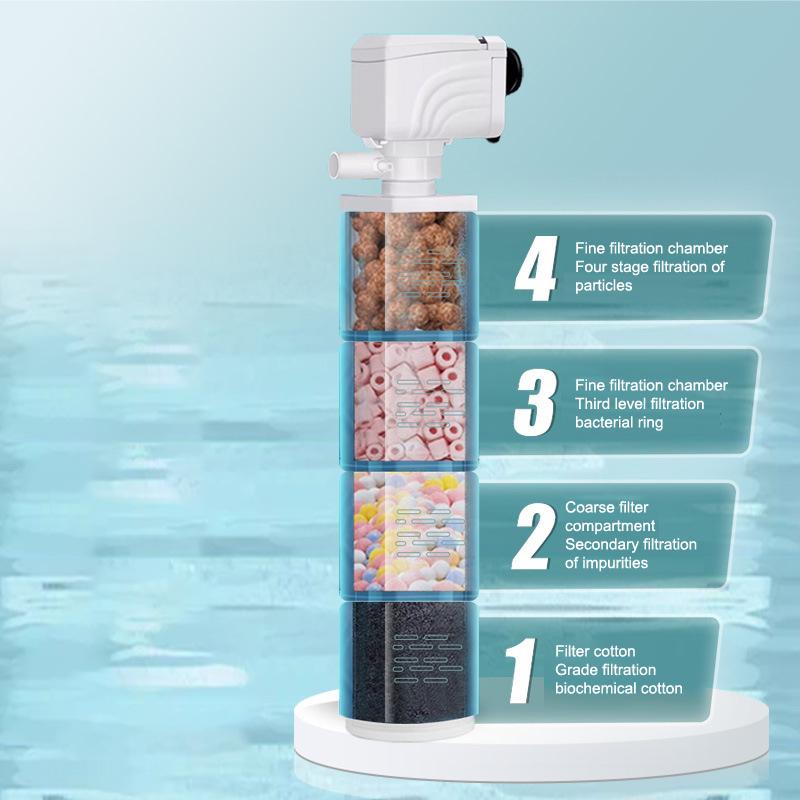 Pompă Filtru Acvariu 3 în 1 Silențioasă Acvariu Submersibil Aerator Oxigen Pompă Aer Acvariu Pompă Schimbător Apă Făcător de Valuri