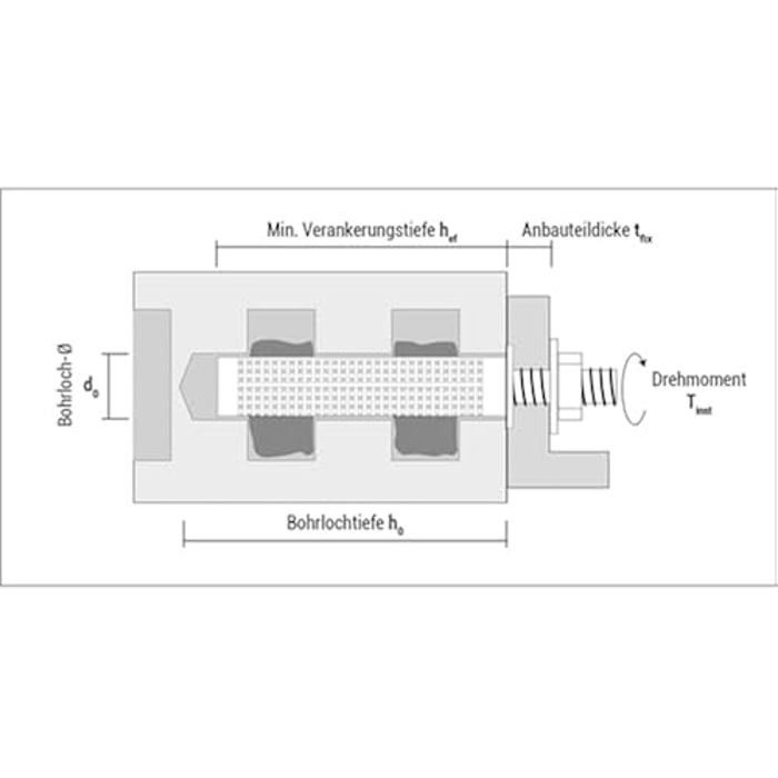Síto - APOLO MEA - SH 20-130 - Plast - Sada 20 kusů