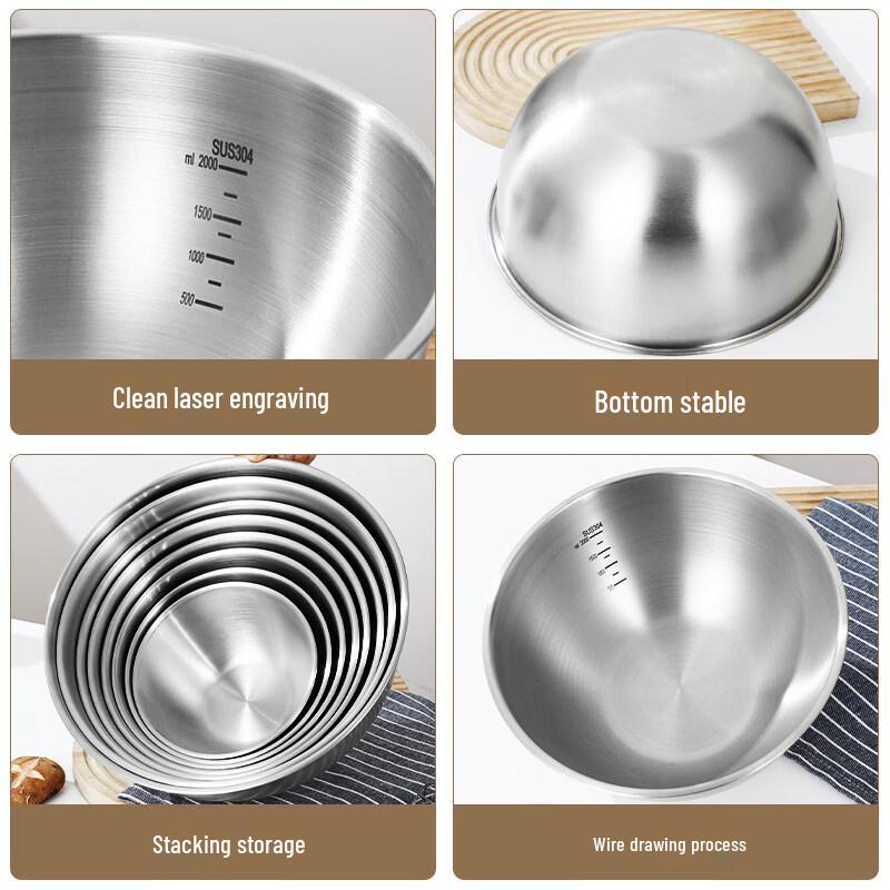 ZISIZ Food Grade 316 Stainless Steel Basin