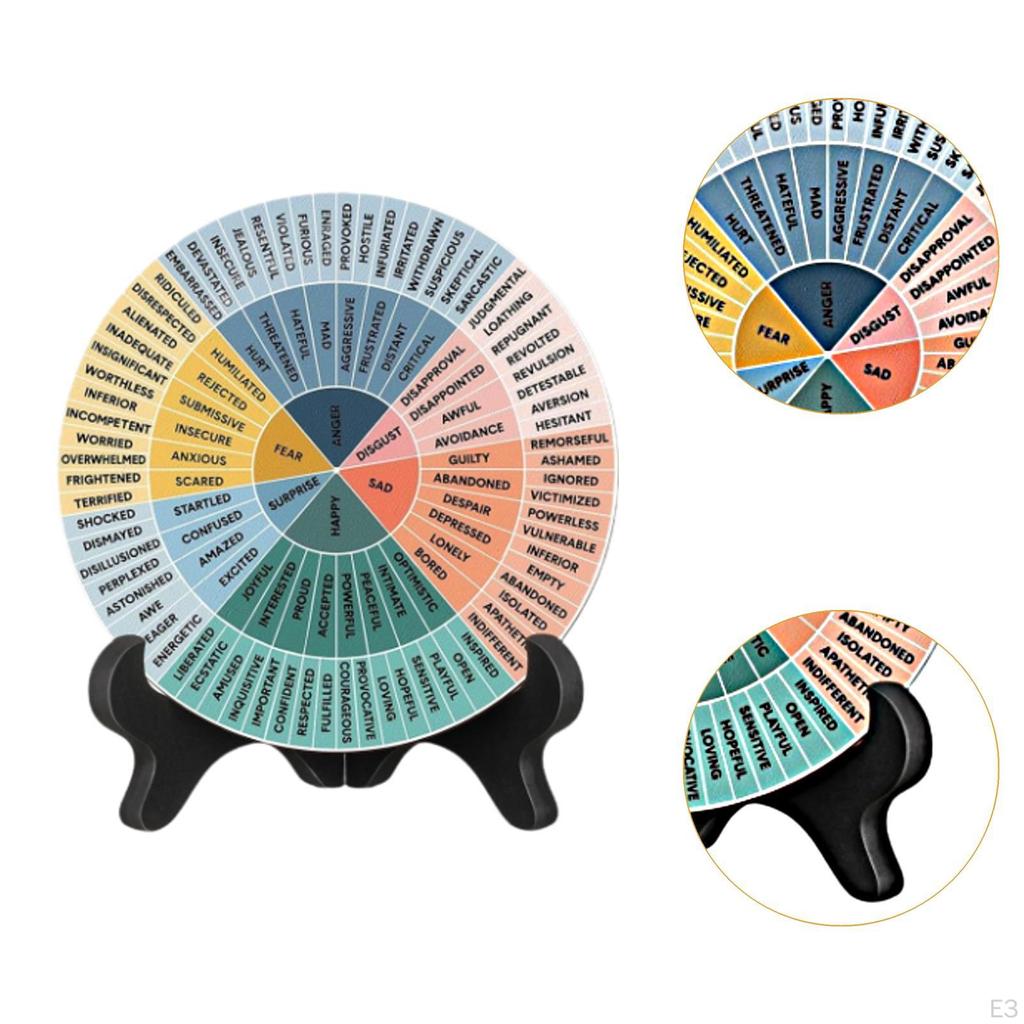 2 Pack Emotion Wheels, Learning Toy for Desk Decoration, Round Boards with Stand Desk,