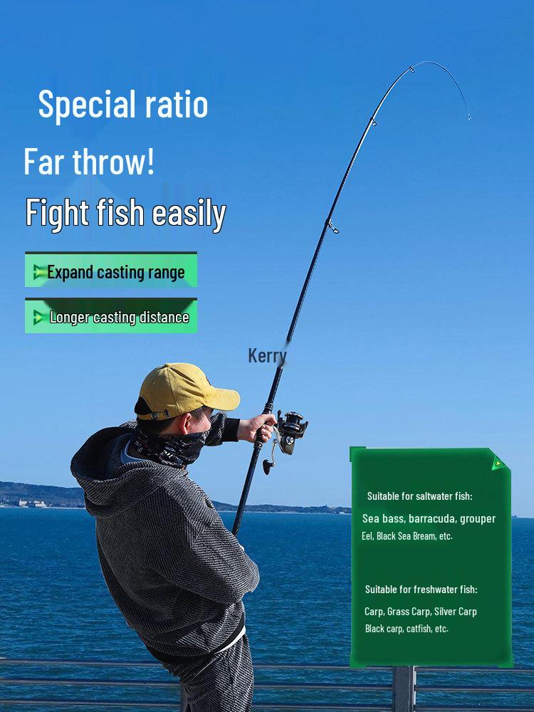 2025 High Carbon Ultra-Hard Long Cast Sea Fishing Rod & Reel Set