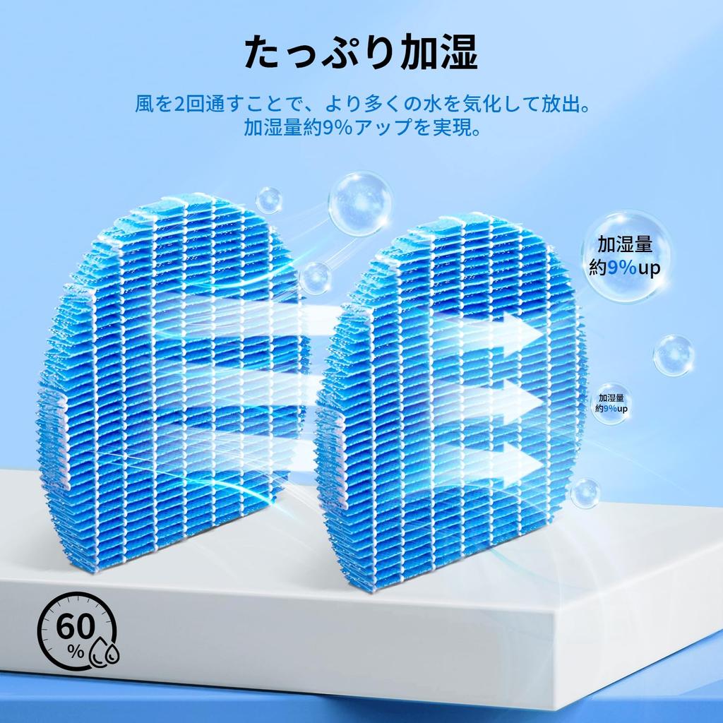 Compatible Filter for Humidified Air Antibacterial Evaporative Replacement Filter Humidified Filter Compatible with Humidified Air Purifiers