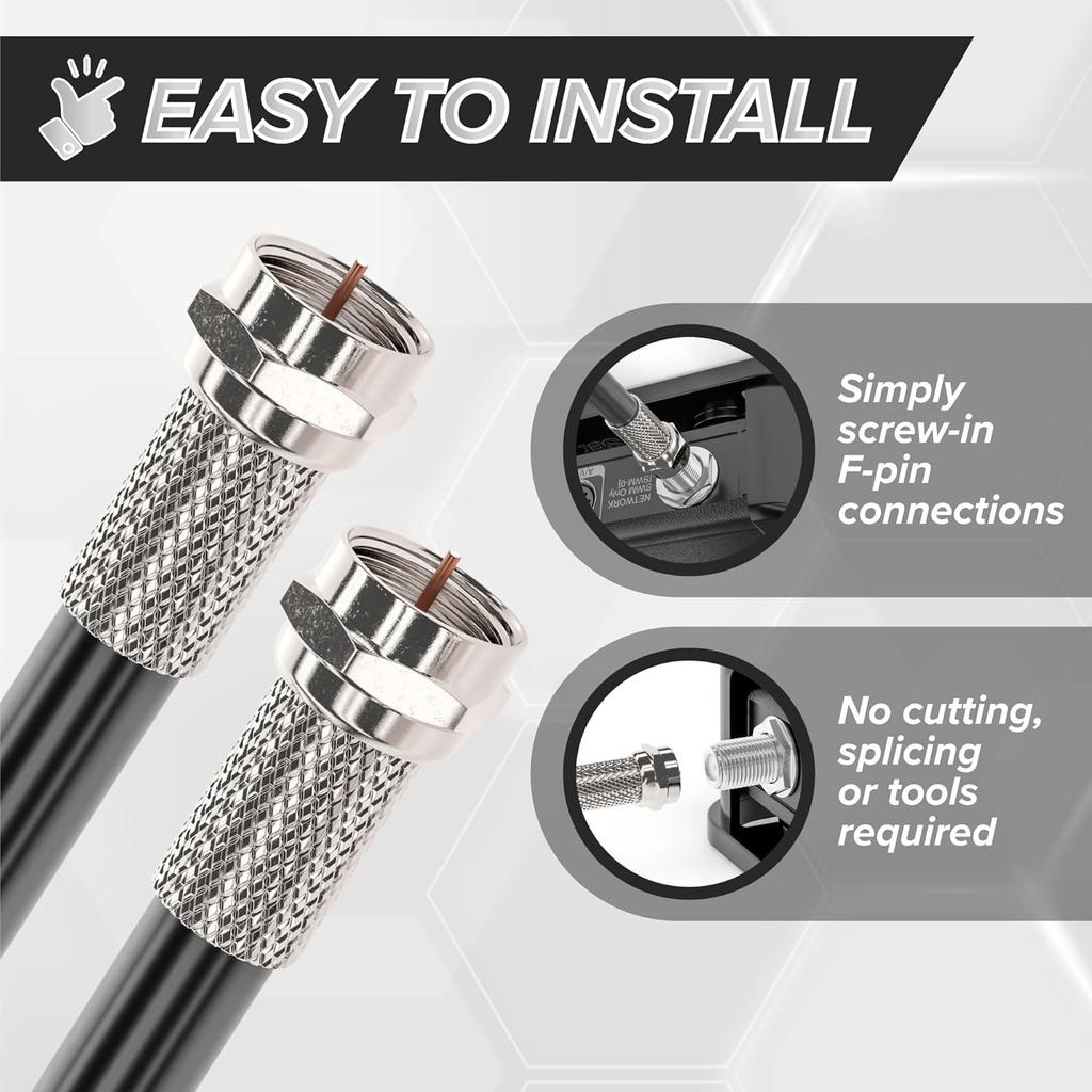 THE CIMPLE CO - RG6 Coaxial Connectors, 100 PCS, Coax Cable, Screw-On Connector, Twist-On F-Type, No Tool Required, for Easy Installation
