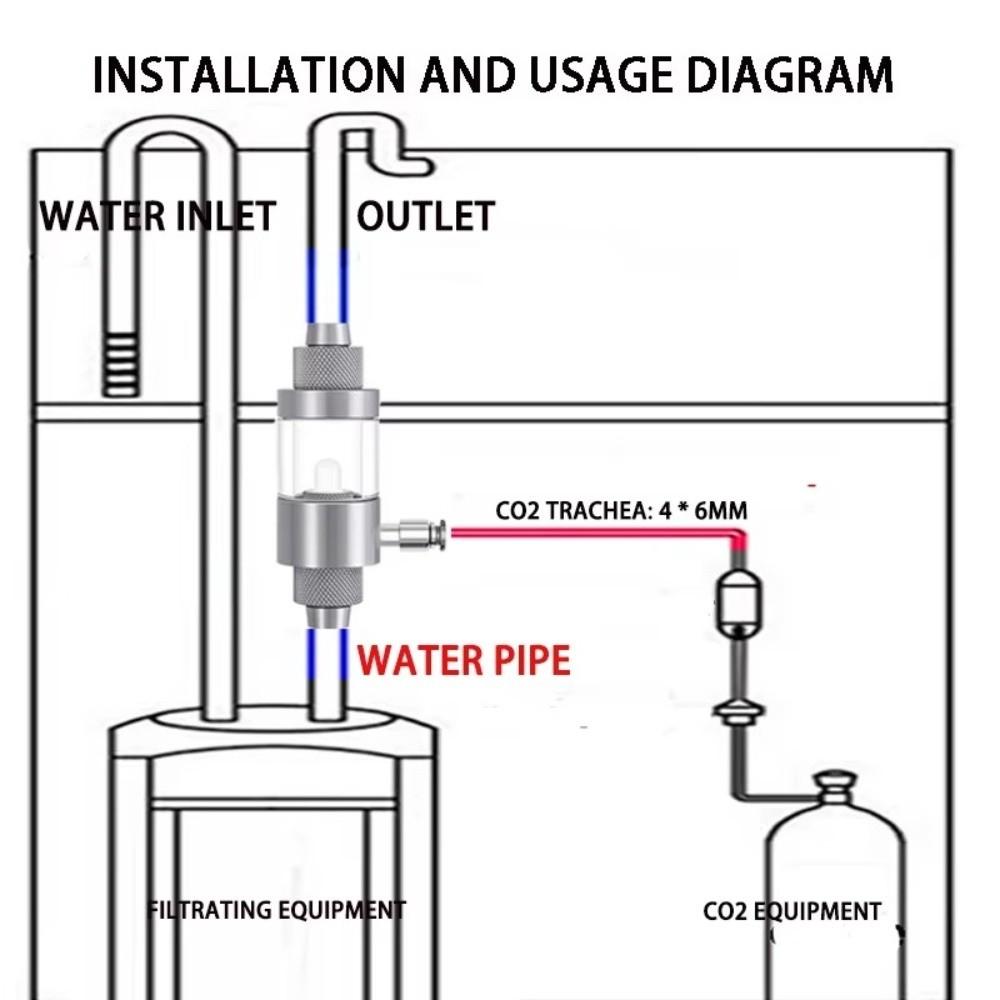 Quick Insertion Aquarium CO2 Diffuser Observable Metal CO2 Nebulizer  Aquarium Use