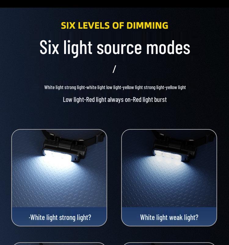 Multifunksjonell roterende magnetisk hodelykt med elektrisk display