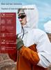 Unisex Outdoor Waterproof Windbreaker Jacket