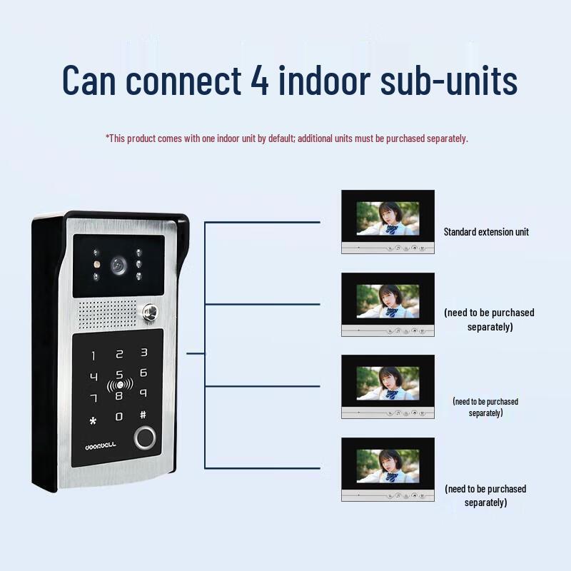 Realand KS300 Smart Visual Intercom System Indoor Unit CN plug (adapter included)