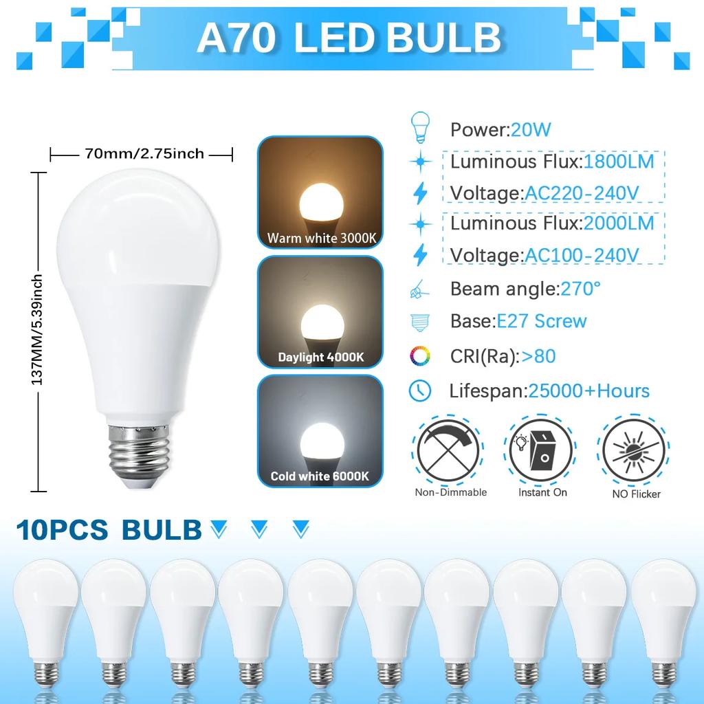 1-10pcs 20W LED Light Bulb E27 Base LED Bulb 110V 230V 6500K Warm/Cool White Non Dimmable 2000LM for Bedroom Living Room Kitchen