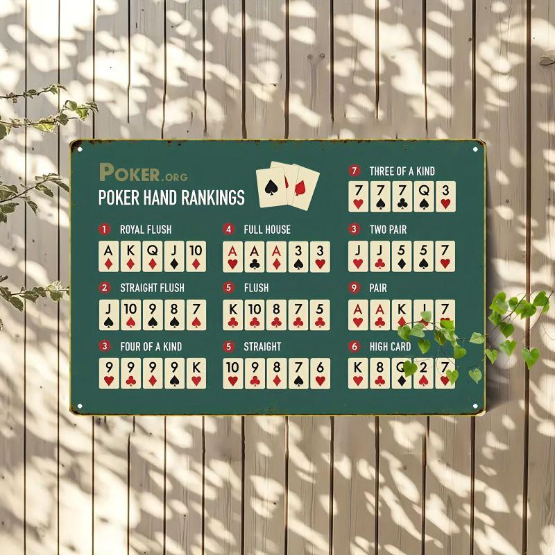 Playing Cards Poster Metal Sign 20x30cm Wall Art