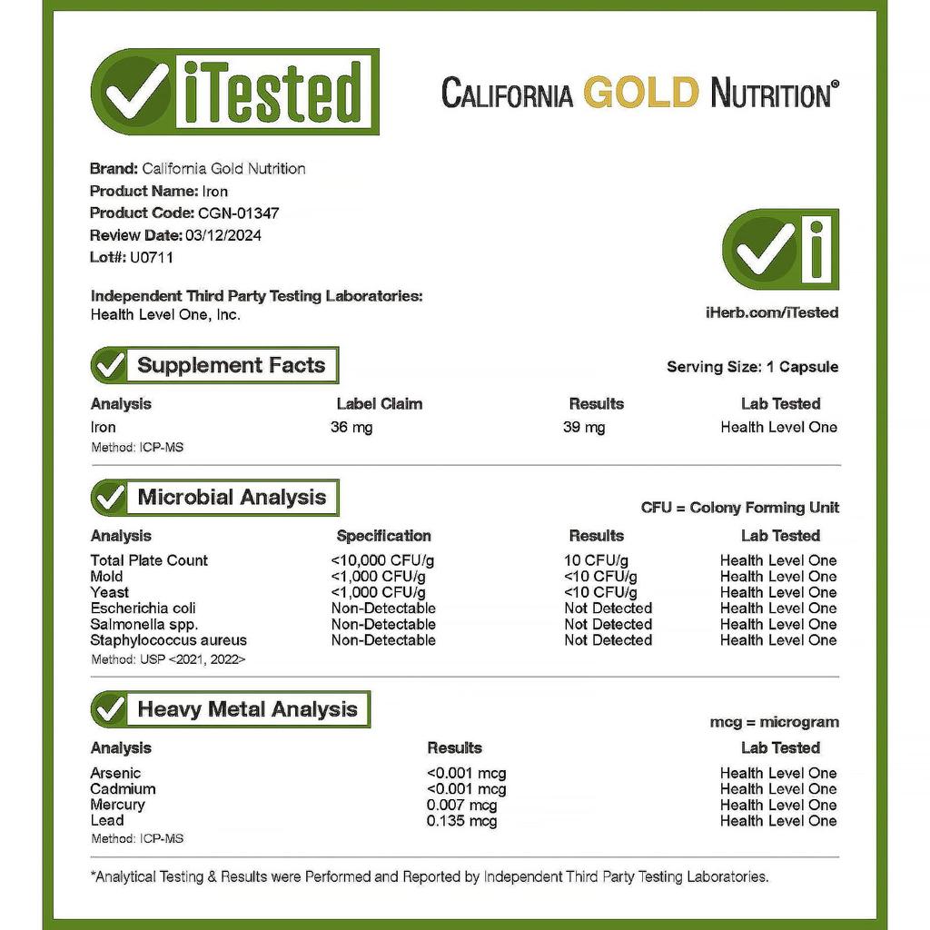 California Gold Nutrition, Ferrochel Železo (Bisglycinát), 36 mg, 90 zeleninových kapslí