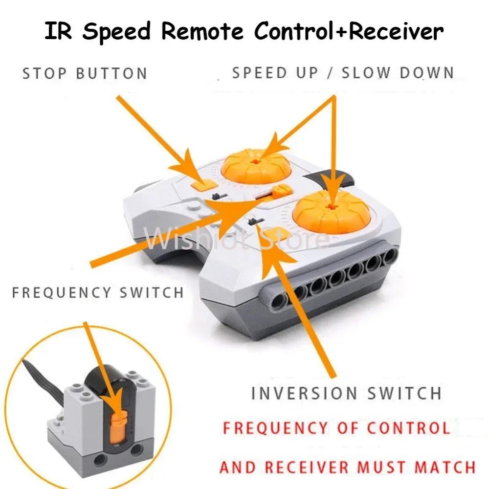 

Совместимый с Legoeds MOC Технический Функции Питания M Мотор 8883 Модифицированный Пульт Управления Группа Питания Поезд Коробка Литиевой Батареи 9686
