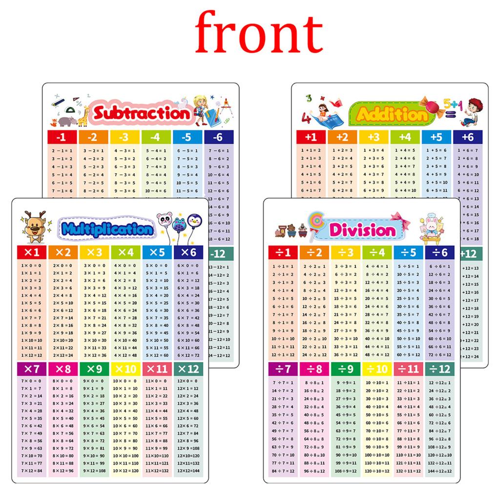 Erasable Flashcards For Learning Basic Arithmetic Operations Suitable For Children, School Training, And Early Education 20ml
