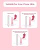 The Face Shop Dr.Belmer Pink Blemish Calming Serum Soothing Hydrating 50ml