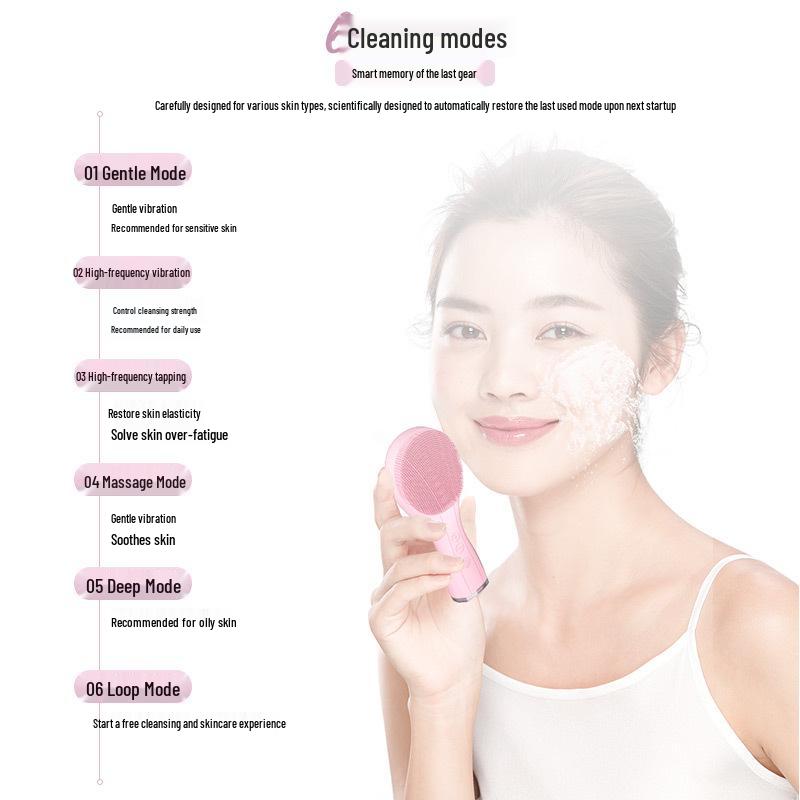 Ultrasonic Waterproof Electric Facial Cleanser & Pore Cleansing Device