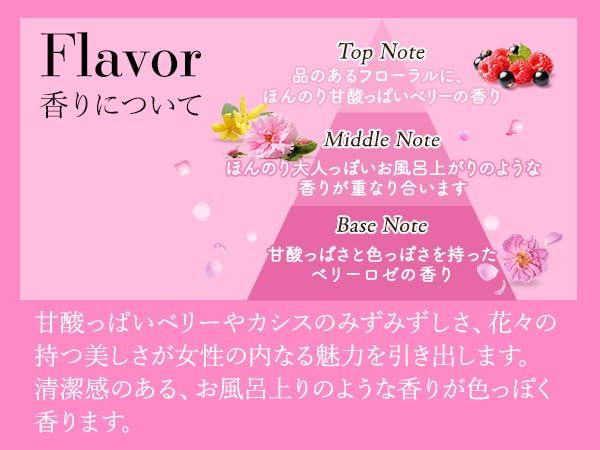Love Cosmetics Nadete Berry Rose 50ml Hair Oil, Hair Cologne, Leave-in Treatment, Perfume, Styling Product, Made in Japan