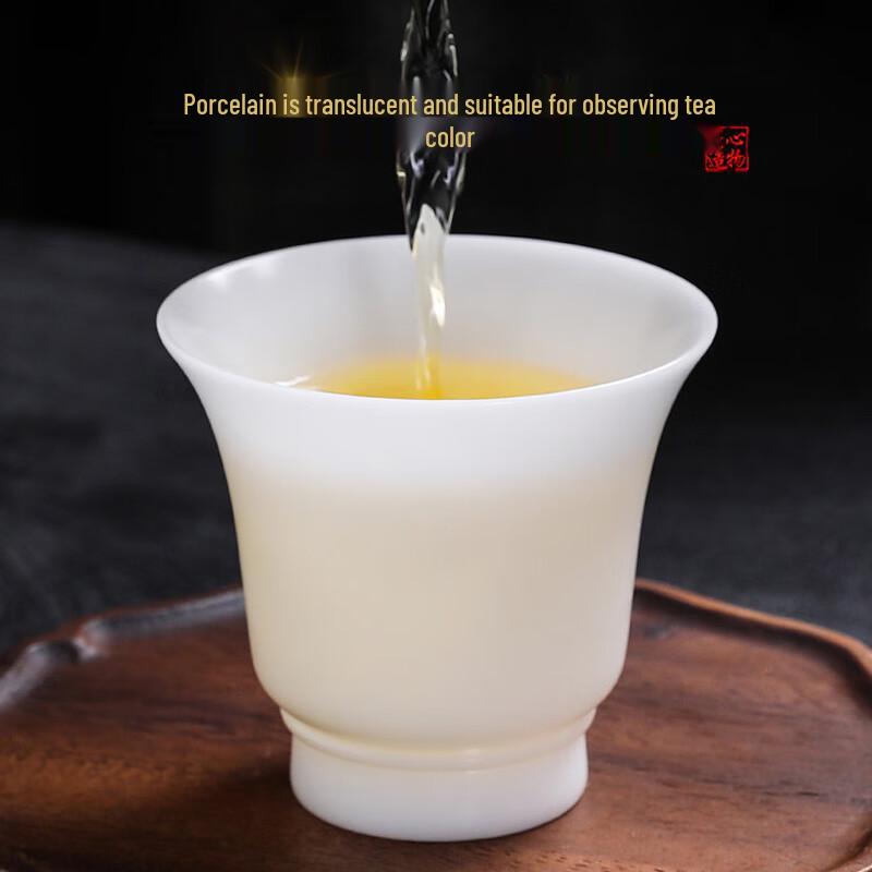 Shangqi Ice Jade Porcelain Master Tea Cup