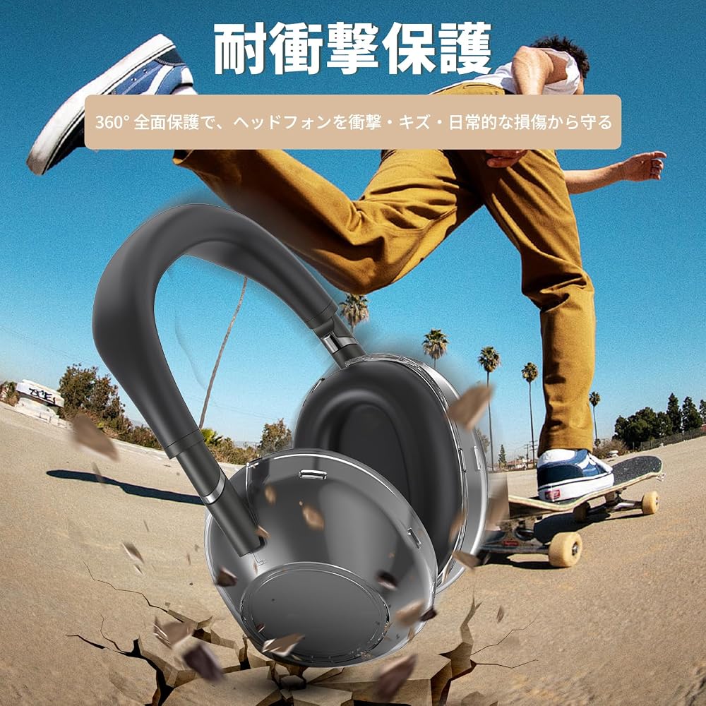 Dedicated hard TPU ear pad protector set for Sony WH-1000XM6. Impact-resistant and stain-resistant design. Clear material. Includes dedicated cleaning