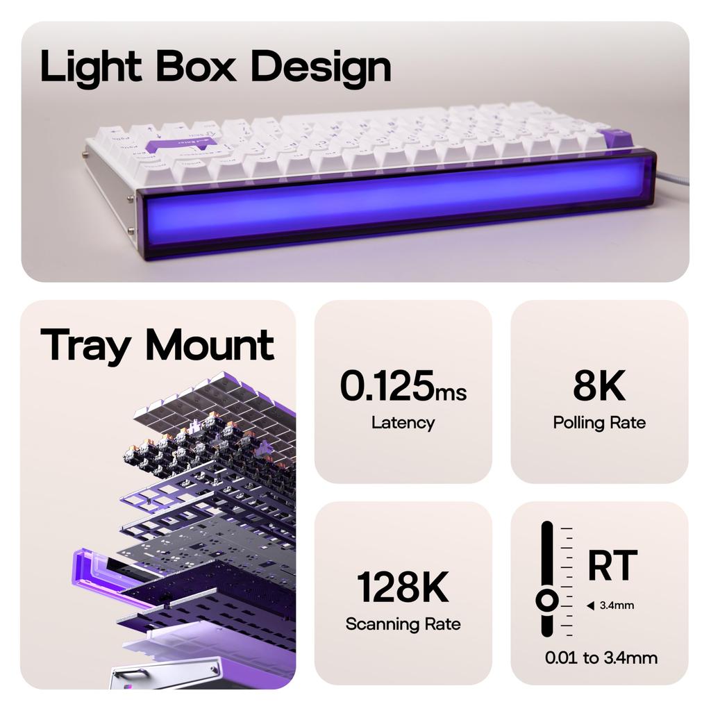 MechLands Aula Hero84 HE Wired Magnetic Gaming Keyboard with Rapid Hole Adjustable 8kHz Sound RGB Lightbox Backlight Effect, 0.01mm Actuation,