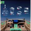 Feifan R7 2022-2024 Interior Protection Set: Dashboard, Navigation Screen & Center Console Films
