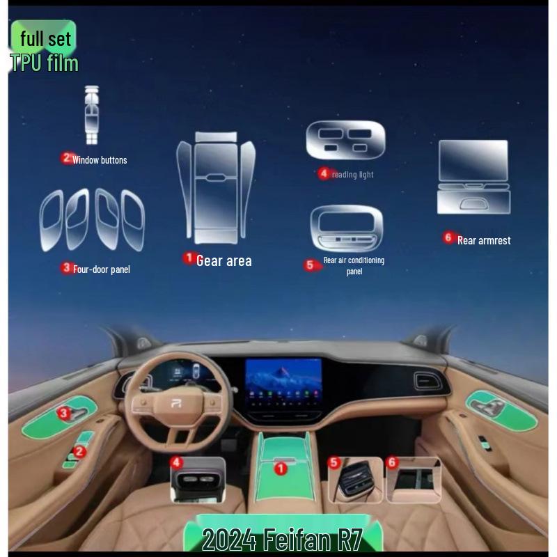 Feifan R7 2022-2024 Interior Protection Set: Dashboard, Navigation Screen & Center Console Films