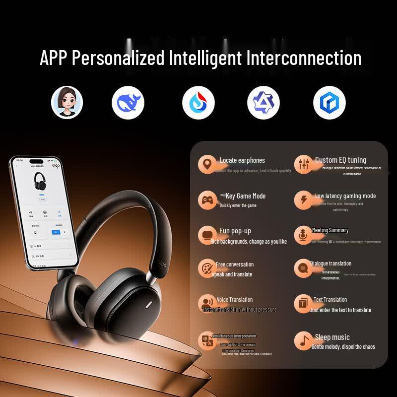 aigo WE800 ANC Over-Ear Wireless Headphones