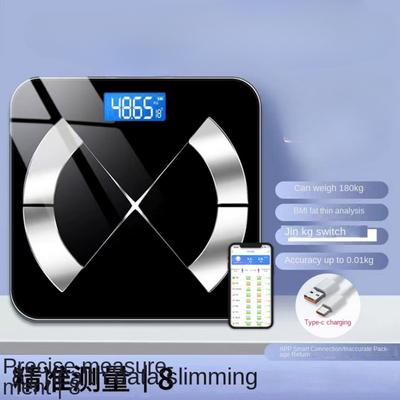 Elektronika pre krásu a zdravie – Osobní váhy