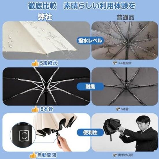 Sunshade Folding Umbrella 2026 Model Stage Storage8 Ribs Rain Shine Use Lightweight Compact One-Touch Automatic Open Close Wind Resistant Design UV