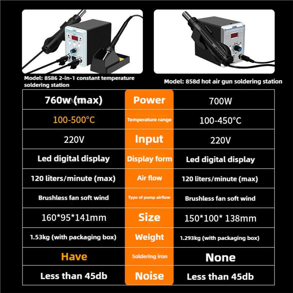 Air Rework Station and Soldering Iron Kit High Power 760W for SMD IC PCB