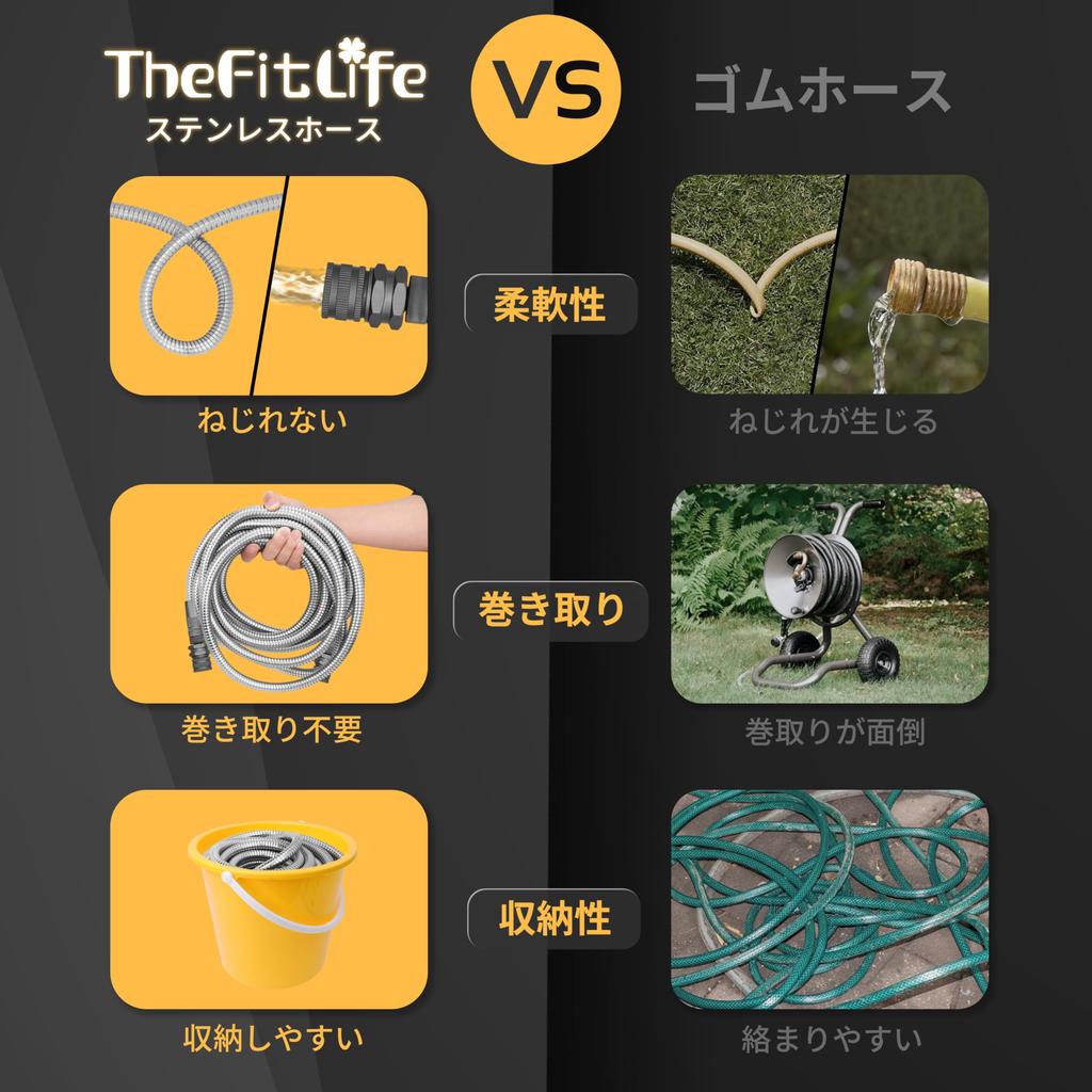 TheFitLife Stainless Steel Watering Hose, Durable, for Car Washing, Garden, and Outdoor Watering (5m)
