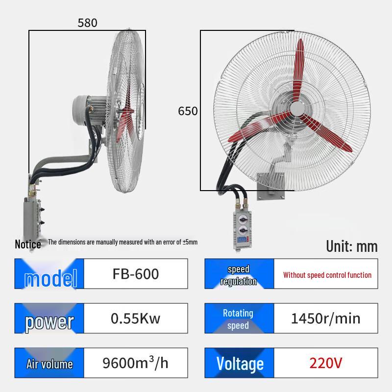 Tuoge FB-600 Explosion-Proof Wall-Mounted Oscillating Fan