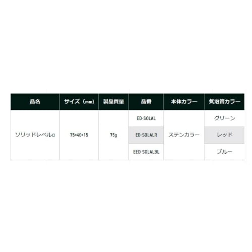 EBISU Solid Level Green (Backordered) ED-SOLAL