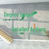WEZHO Motivational Duck 3D Acrylic Wall Decal