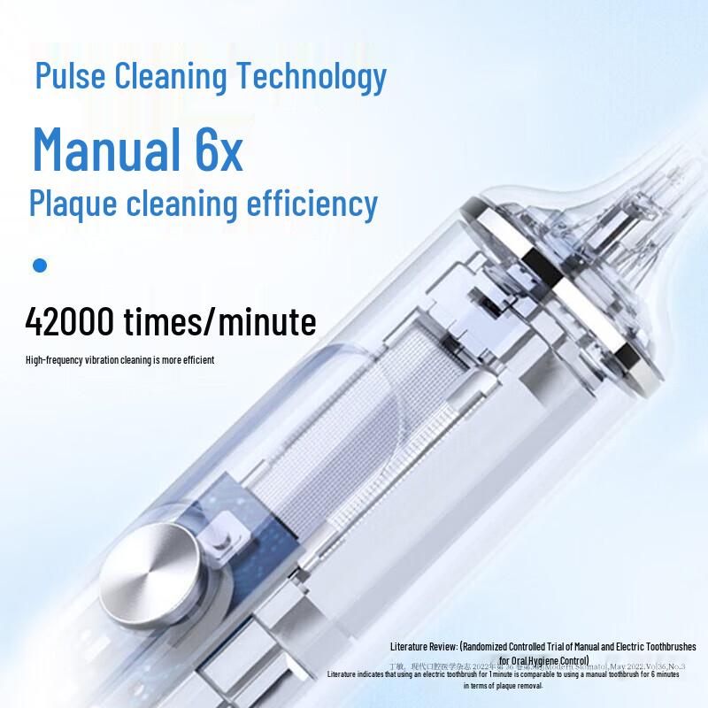 Byr G2/G201 Flagship Sonic Electric Toothbrush