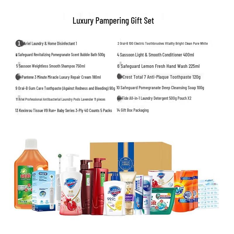 Safeguard Luxury Exquisite Care Gift Box