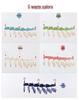 Multi-Functional Retractable Windproof Clothes Drying Rack with Seamless 3D Design and Storage Clips